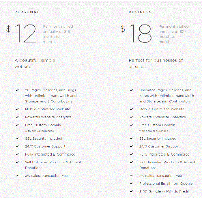 squarespace website cost