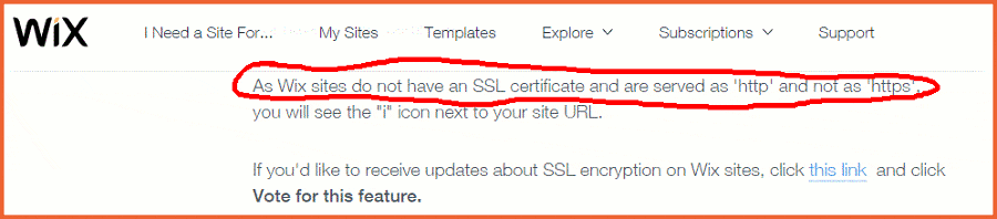 Wix no SSL certificate