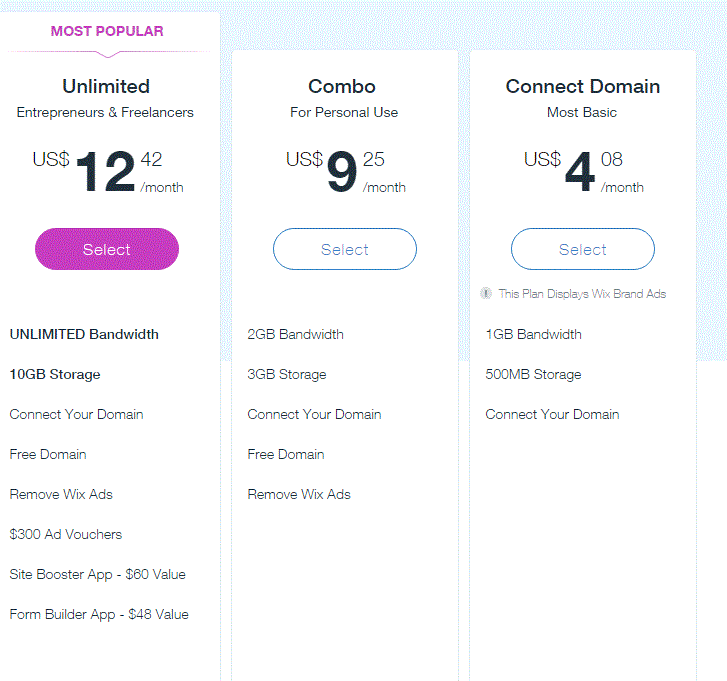 Wix pricing US dollars