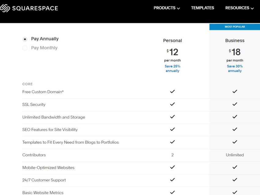 SquareSpace Pricing Table